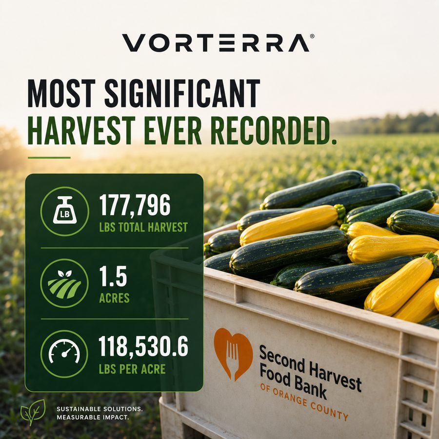 Vorterra — most significant harvest ever recorded at Second Harvest Food Bank of Orange County: 177,796 pounds from one and a half acres
